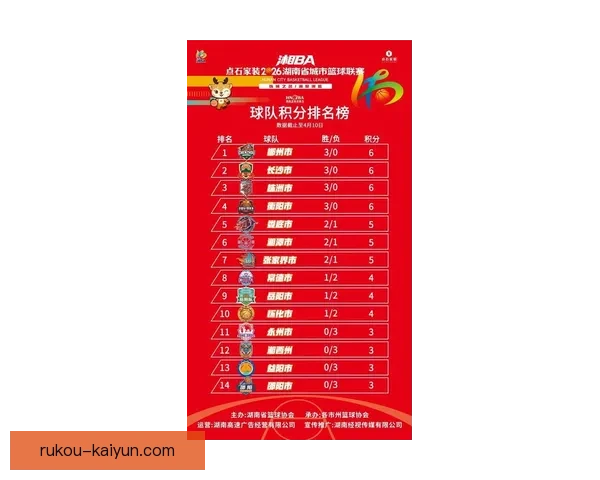 湘超最新战报：焦点比赛比分揭晓引球迷热议