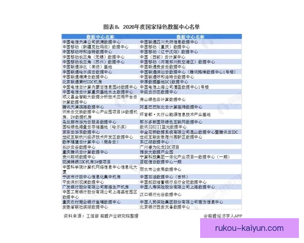 重庆超级联赛数据分析与球队表现趋势研究