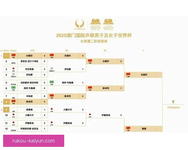 2026年足球世界杯举办国家和赛程安排全面解析
