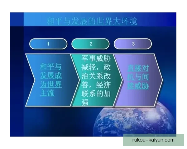体育技术演进与实战应用的全面分析与策略研究