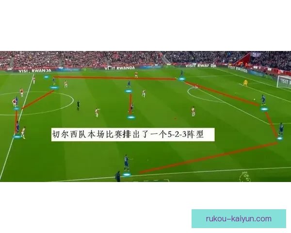 阿森纳对阵切尔西赛后复盘聚焦中场压迫强度差异如何左右攻防节奏与比赛走势